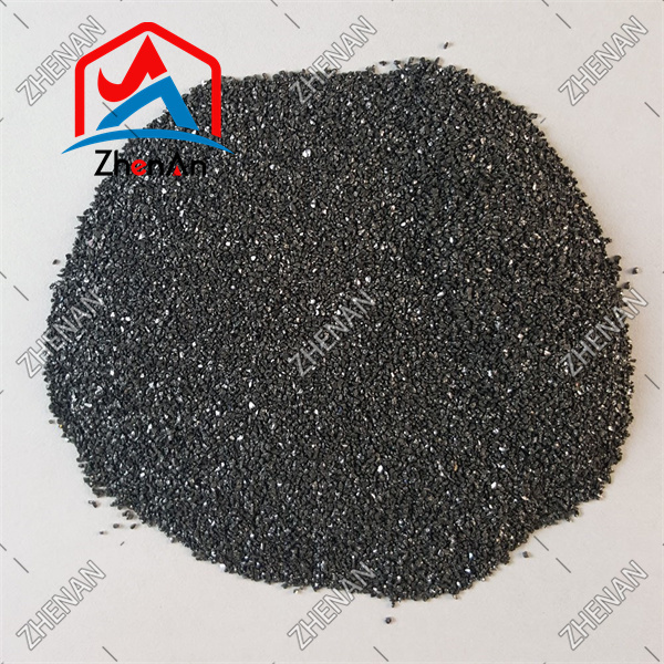 Silicon Carbide (SiC) 88% / 90%